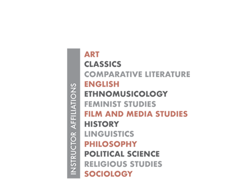 "Foundations in the Humanities" Prison Correspondence Program