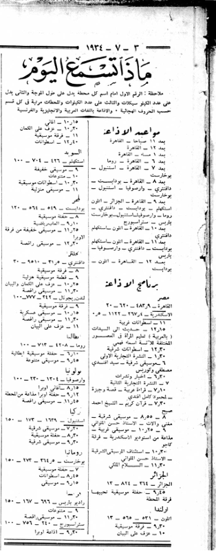 Radio Schedule (The Egyptian Radio Magazine [ca. 1935])